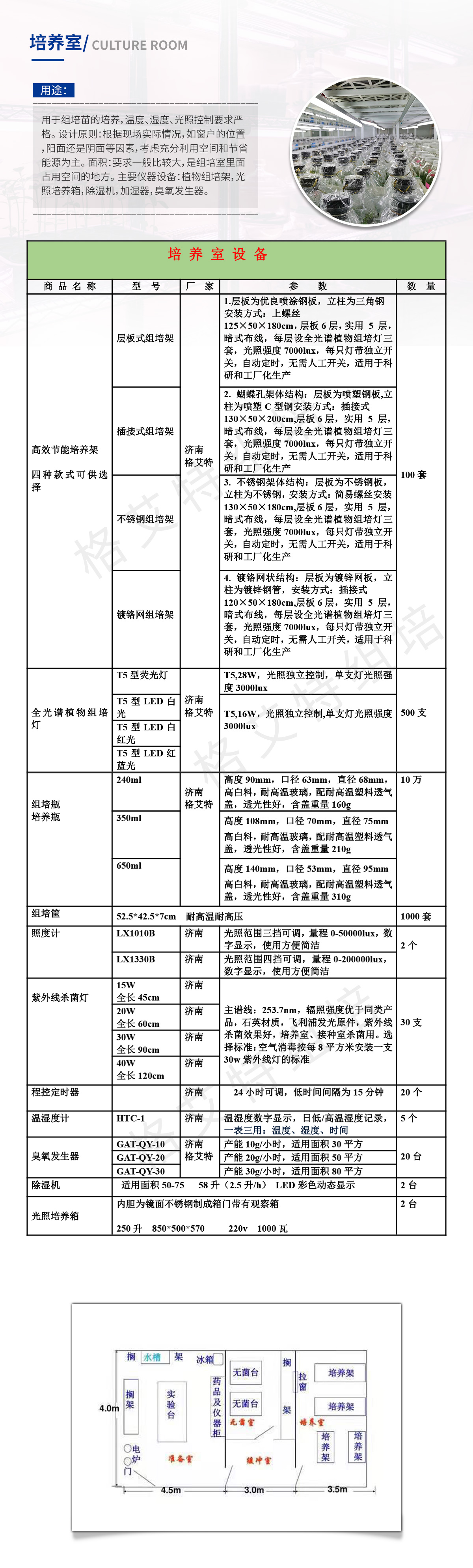 草莓视频18免费观看滅菌室